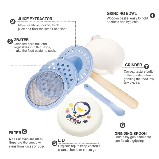 [4712879141017-06] Puku Baby Food Grinder Set 14101 - Blue